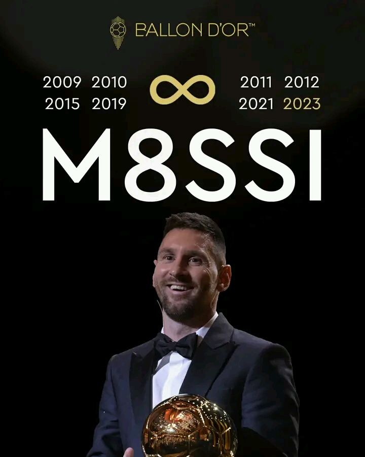 Ballon d’or : Lionel Messi couronné pour la huitième fois