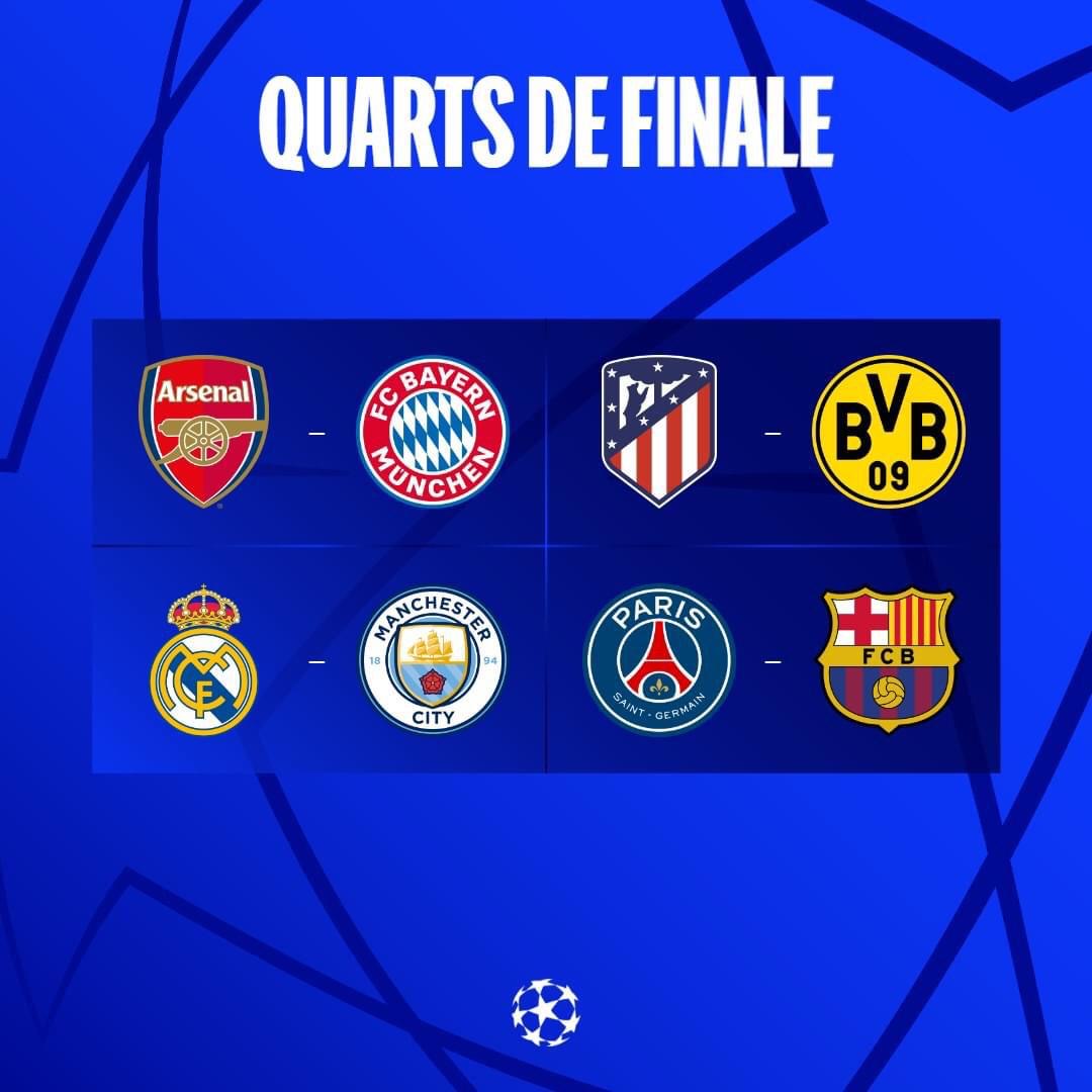 UEFA Champions League : Les 1/4 de finale sont connus